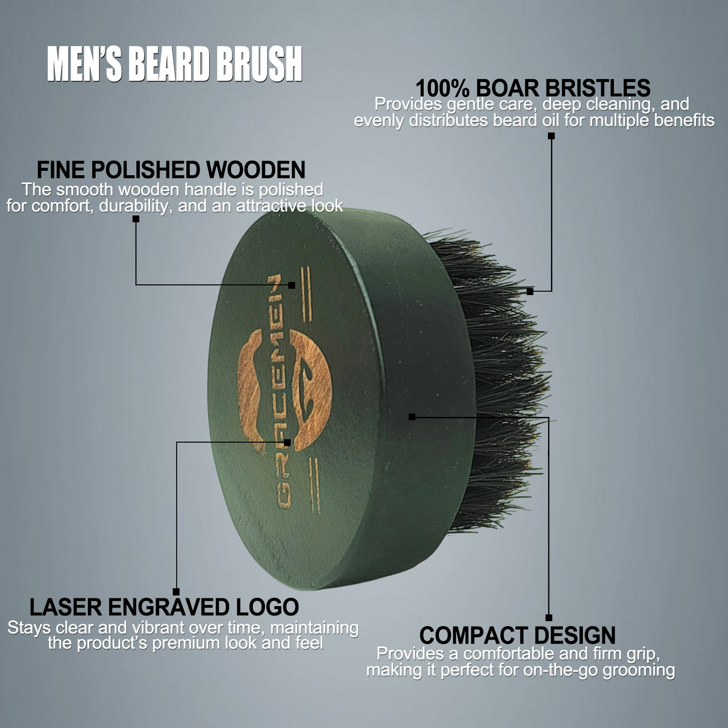 Sikat Jenggot Bulat untuk Pria - Men'S Grooming Brush ulasan dan harga