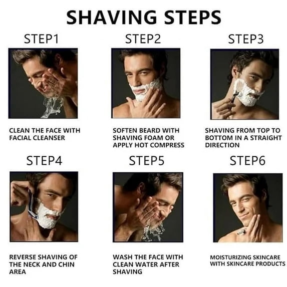 48 Paket Pisau Cukur Pengganti - Men Grooming Full Body ulasan dan harga